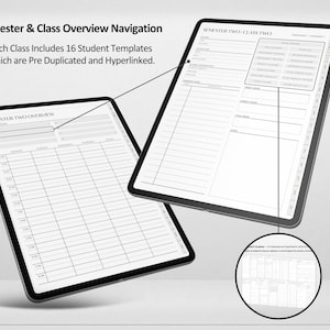 Op de afbeelding: Twee digitale planners op een witte achtergrond. De planner aan de linkerkant is een semesteroverzicht met een rasterindeling. De planner aan de rechterkant is een klasoverzicht met een sectie voor namen van leerlingen en cijfers. De tekst op de planners luidt "Semester Twee Overzicht" en "Semester Twee Klas Twee".