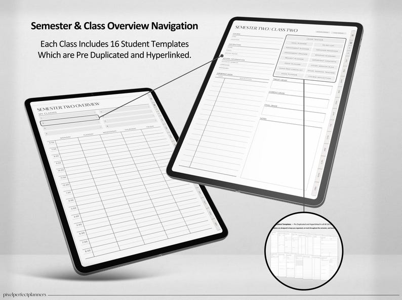 Op de afbeelding: Twee digitale planners op een witte achtergrond. De planner aan de linkerkant is een semesteroverzicht met een rasterindeling. De planner aan de rechterkant is een klasoverzicht met een sectie voor namen van leerlingen en cijfers. De tekst op de planners luidt "Semester Twee Overzicht" en "Semester Twee Klas Twee".