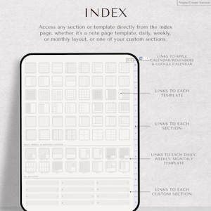 Customize Your Digital Notebook: GoodNotes, iPad, Student Notebook, Notability Templates, Journal, Dotted, Lined, Grid, Cornell