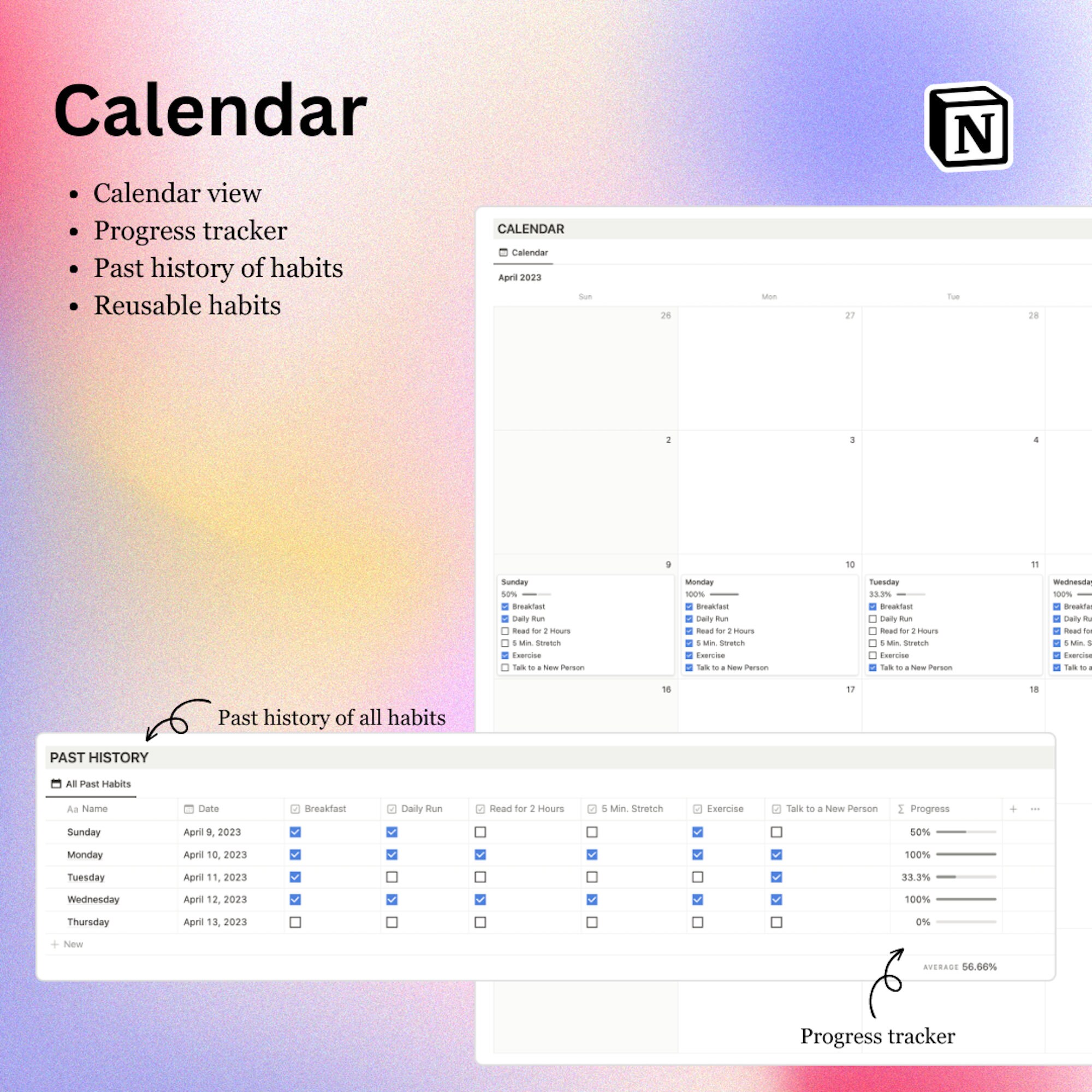 Notion Habit Tracker | Habit Tracker | Weekly Planner | Digital Weekly ...