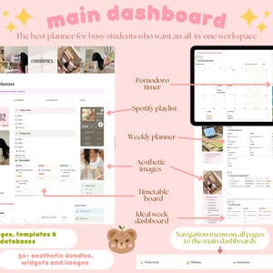 May include: A pink and white digital planner with a navigation menu at the bottom labelled "Productivity", "Wellness", "Academics", and "Index". The planner includes a student planner, pomodoro timer, Spotify playlist, weekly planner, aesthetic images, timetable board, and an ideal week dashboard. The planner is designed for busy students who want an all-in-one workspace.