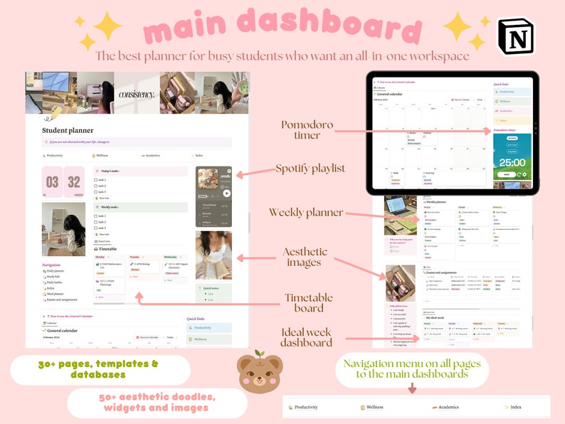 May include: A pink and white digital planner with a navigation menu at the bottom labelled "Productivity", "Wellness", "Academics", and "Index". The planner includes a student planner, pomodoro timer, Spotify playlist, weekly planner, aesthetic images, timetable board, and an ideal week dashboard. The planner is designed for busy students who want an all-in-one workspace.