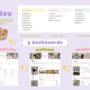 May include: A digital planner with three dashboards for productivity, wellness, and academics. The planner includes pages for daily, weekly, and monthly planning, as well as goal setting, budgeting, and habit tracking. The planner is designed to work on computers, mobile devices, and tablets.