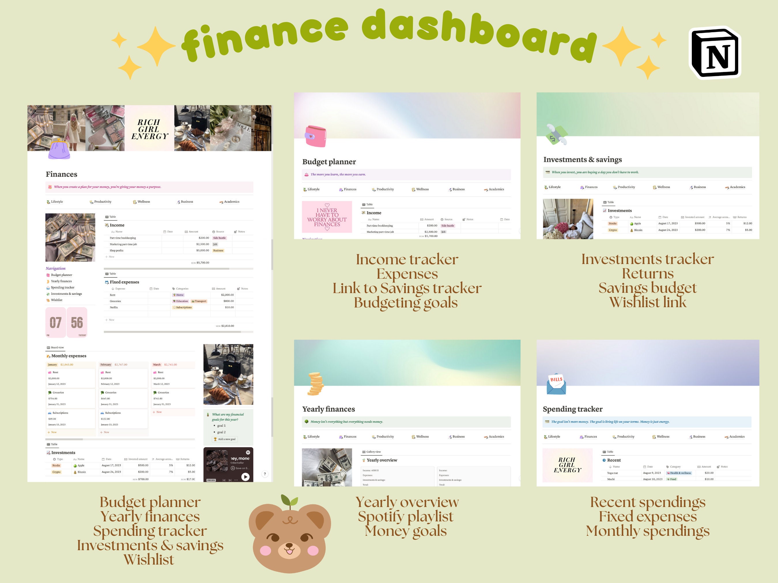 That Girl All in One Notion Template | Aesthetic Ultimate Life Planner ...