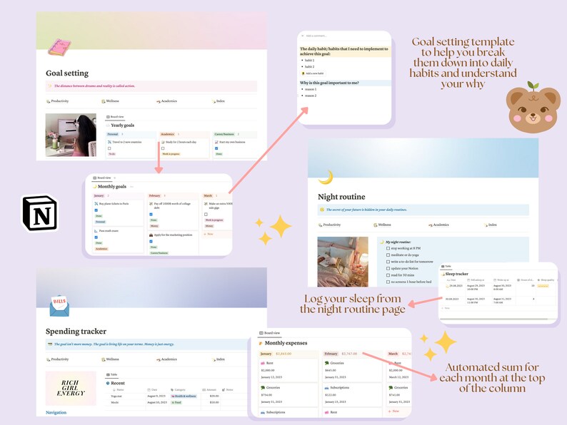 May include: A digital planner template with a pink and blue colour scheme. The template includes sections for goal setting, monthly goals, night routine, spending tracker, and monthly expenses. The template is designed to help users break down their goals into daily habits and understand their why.