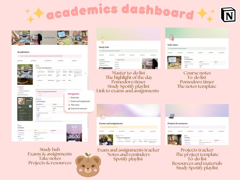 May include: A pink and green digital dashboard with the text "academics dashboard" in a pink box. The dashboard is divided into sections for study hub, exams and assignments, take notes, and projects and resources. Each section has a list of tasks and features, including to-do lists, pomodoro timers, and Spotify playlists.