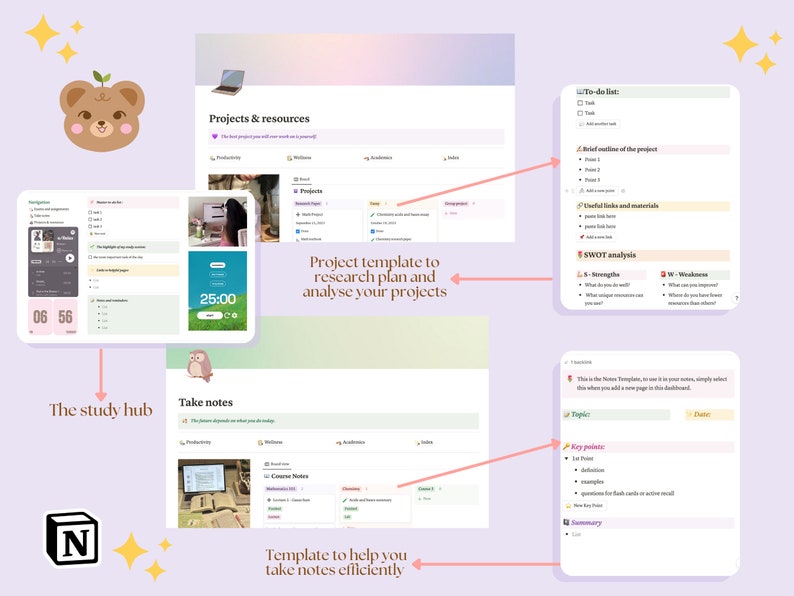 May include: A digital illustration of a study hub with a light pink, green, and blue background. The illustration shows a bear with a green plant on its head, a digital screen with the text "Projects & resources", a digital screen with the text "Take notes", a digital screen with the text "The study hub", a digital screen with the text "To-do list", and a digital screen with the text "Key points".