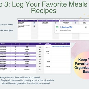 May include: A pink and white graphic with the text "Step 3: Log Your Favourite Meals and Recipes". The graphic shows a spreadsheet with columns for breakfast, lunch, dinner, and snacks. The spreadsheet includes a list of recipes with ingredients and quantities. The graphic also includes the text "Keep Your Favourite Meals Organised with Ease".