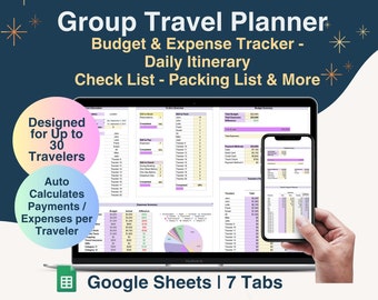 Group Travel Planner Google Sheets, Vacation Budget Spreadsheet Expense Sharing Tracker, Holiday Planning, Trip Itinerary, Packing List