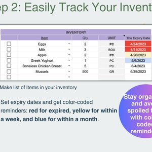 May include: A screenshot of a spreadsheet showing a list of inventory items, quantities, units, and expiry dates. The spreadsheet is titled "Inventory". The items listed are eggs, milk, apple, Greek yoghurt, boneless chicken breast, and mussels. The expiry dates are colour-coded: red for expired, yellow for within a week, and blue for within a month. The text "Stay organised and avoid spoiled food with colour-coded reminders" is displayed in a pink circle.