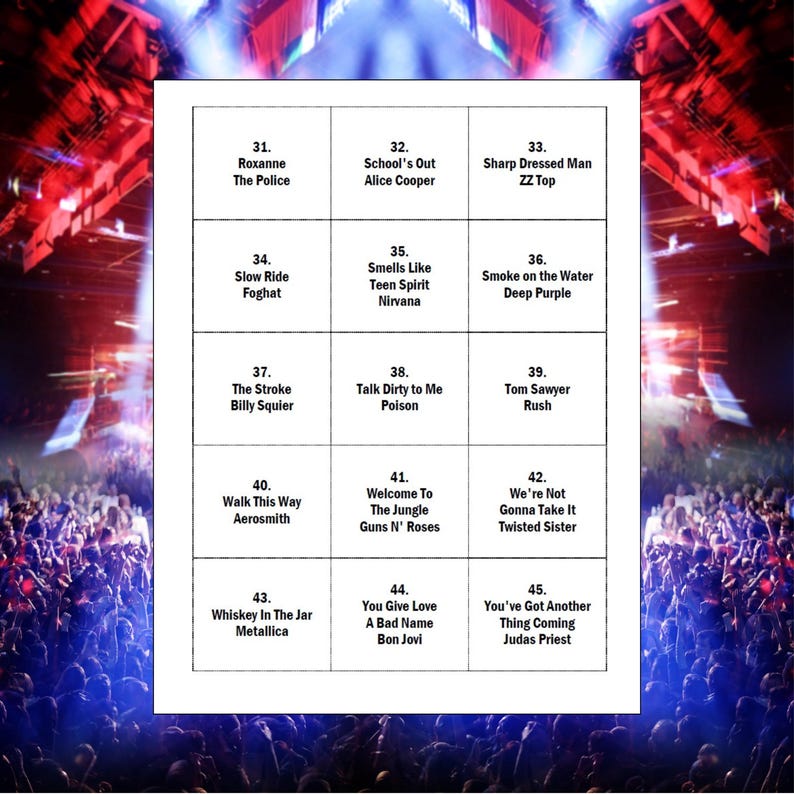 Puede incluir: Un gr&aacute;fico rectangular blanco con una lista de 15 t&iacute;tulos de canciones de rock y nombres de artistas, incluyendo "Roxanne" de The Police, "Smells Like Teen Spirit" de Nirvana y "Whiskey In The Jar" de Metallica. El fondo muestra una multitud de conciertos.