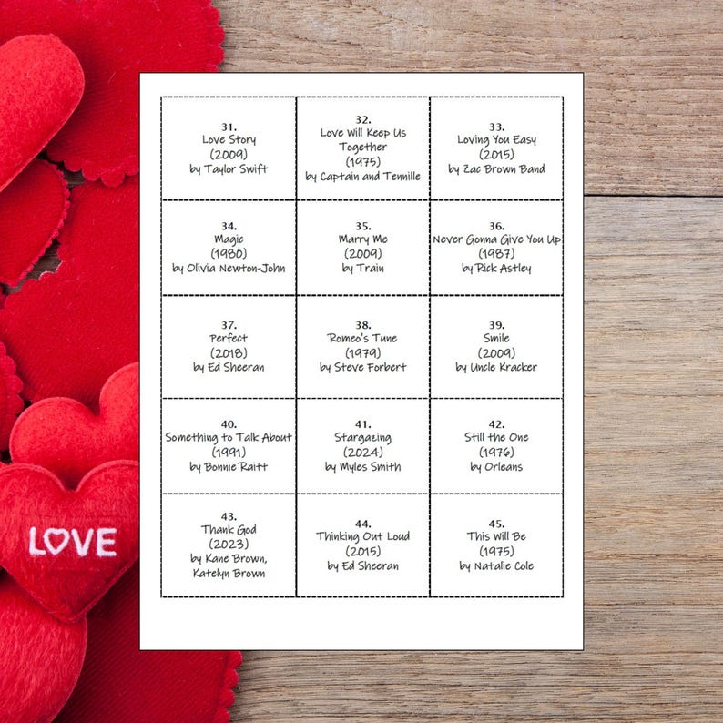 May include: A white printed sheet with song titles and artists, including "Love Story" by Taylor Swift and "Perfect" by Ed Sheeran. Red heart-shaped decorations with the word "LOVE" are in the background. The sheet is on a wooden surface.
