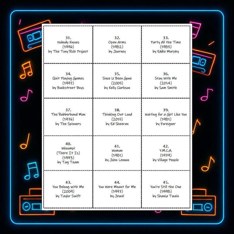 Pu&ograve; includere: Un quadrato nero con un bordo blu neon, con una griglia di titoli di canzoni e artisti. I titoli includono "Nobody Knows", "Open Arms" e "Party All the Time". Note musicali e illustrazioni di musicassette decorano lo sfondo.