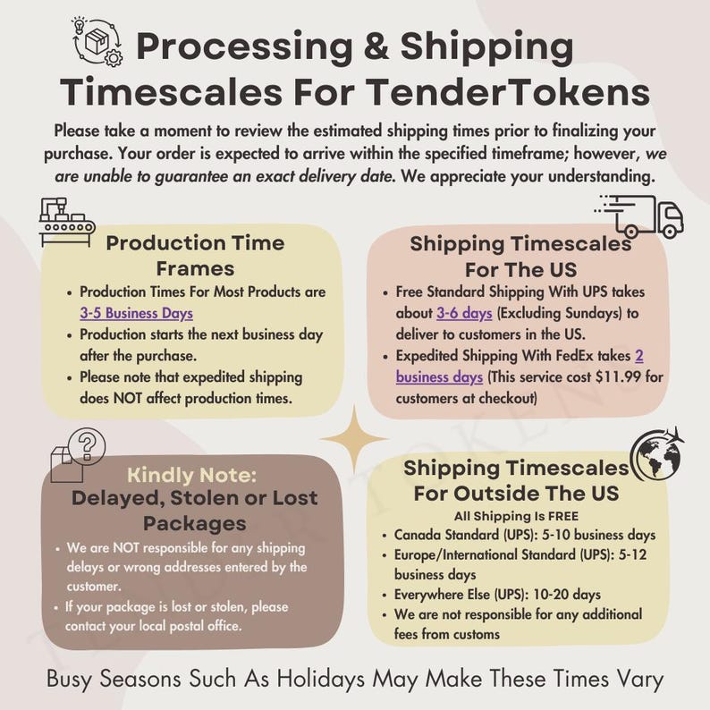 May include: A graphic outlining production and shipping timescales for TenderTokens. The graphic is split into three sections: Production Time Frames, Shipping Timescales for the US, and Shipping Timescales for Outside the US. The graphic provides details on standard and expedited shipping times, and includes a note regarding delayed, stolen, or lost packages.
