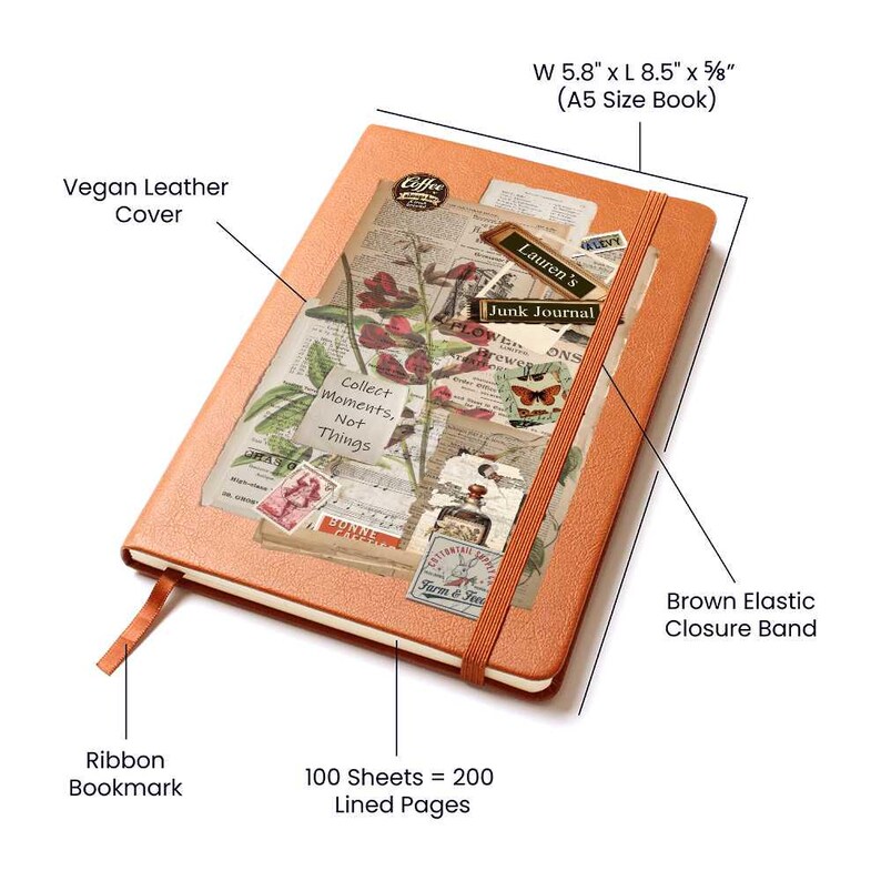 Junk Journal Personalized Notebook for Junk Journaling Book for Vintage ...
