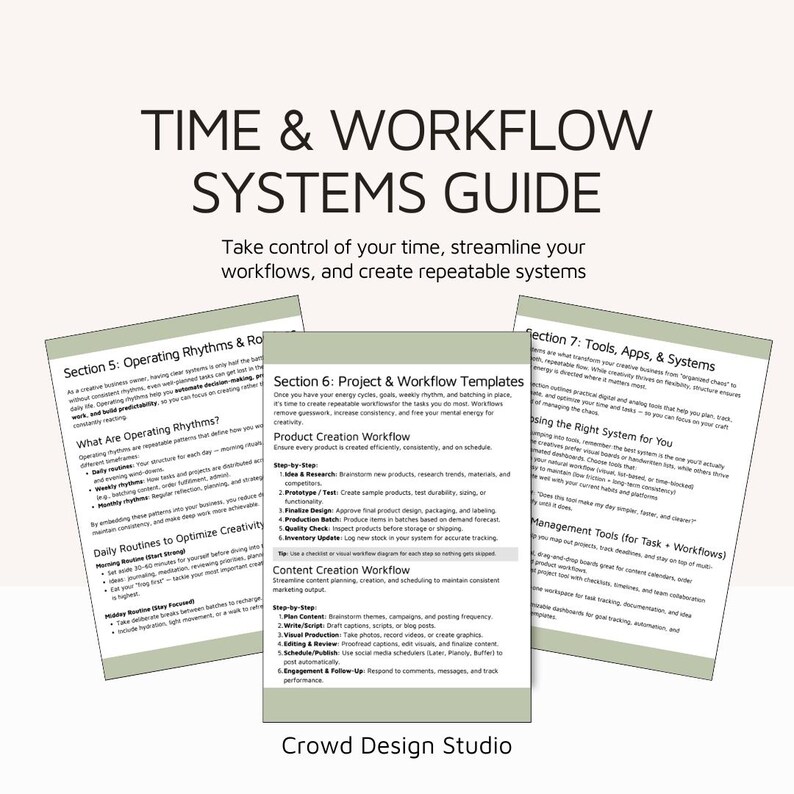 Lean Operating Rhythms Examples Time & Workflow Systems for Creatives + Makers | Productivity and ...