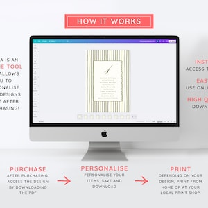 May include: A computer monitor displays a design template with text. The screen shows a design with a vertical striped background and a list of names. Text on the screen says "How it works", "Canva is an online tool", "Instant access to items", and "High quality downloads".