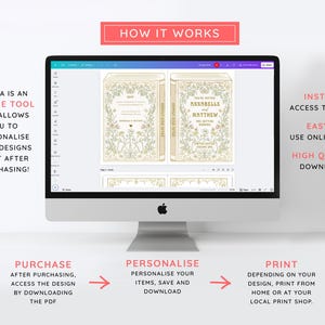 May include: A computer monitor displays a wedding invitation design with floral and botanical illustrations. The text includes "Annabelle and Matthew" and "How it Works". The screen also shows the steps: Purchase, Personalize, and Print.