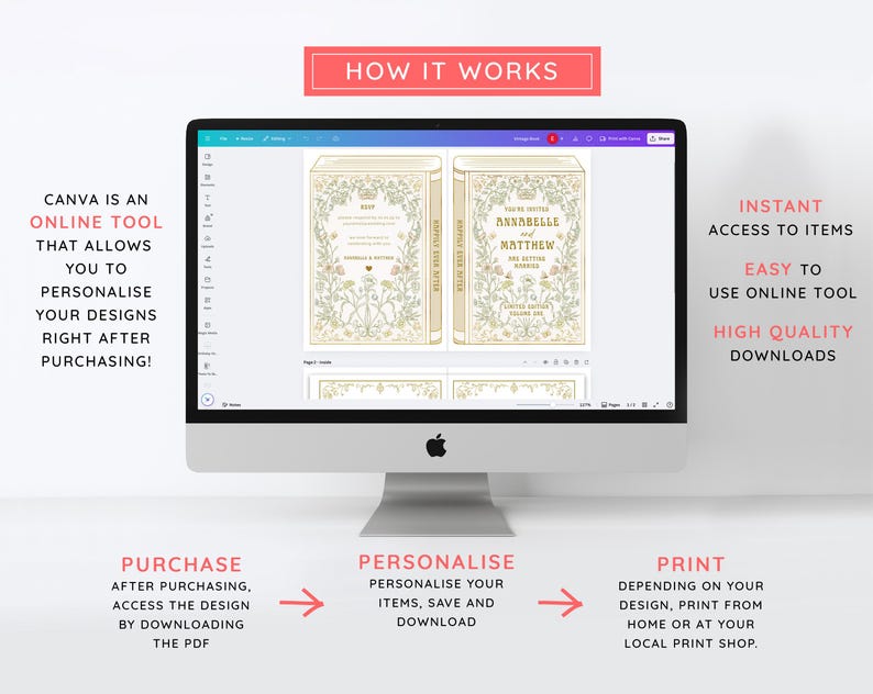 May include: A computer monitor displays a wedding invitation design with floral and botanical illustrations. The text includes "Annabelle and Matthew" and "How it Works". The screen also shows the steps: Purchase, Personalize, and Print.