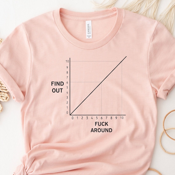 Find Out Fuck Around Shirt, Sarcastic Shirt, Funny Math Shirt, Unisex Shirt, Sarcastic Funny Shirt, Humor Shirt, Gift For Her, Gift For Him