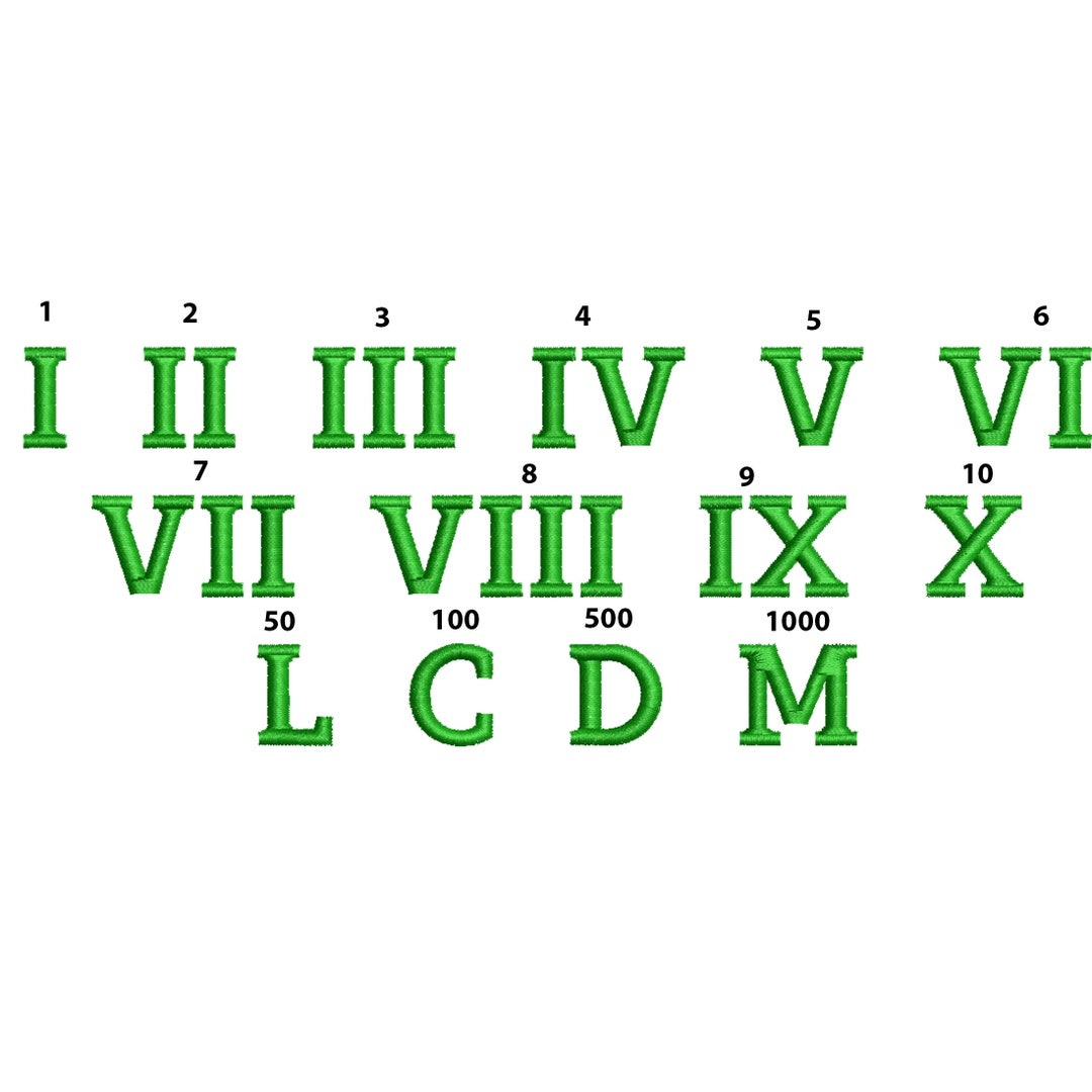 Mini Roman Numerals Embroidery Design, 12 Sizes, Roman Numbers Machine ...