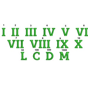 Può includere: Numeri romani ricamati in verde da I a X, insieme ai numeri 50, 100, 500 e 1000, e le lettere L, C, D e M. I numeri e le lettere con grazie sono ideali per progetti educativi.