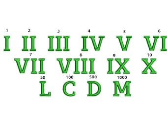 Mini Roman Numerals Embroidery Design, 12 Sizes, Roman Numbers Machine Embroidery File, Roman Numeric Embroidery Font, BX Included