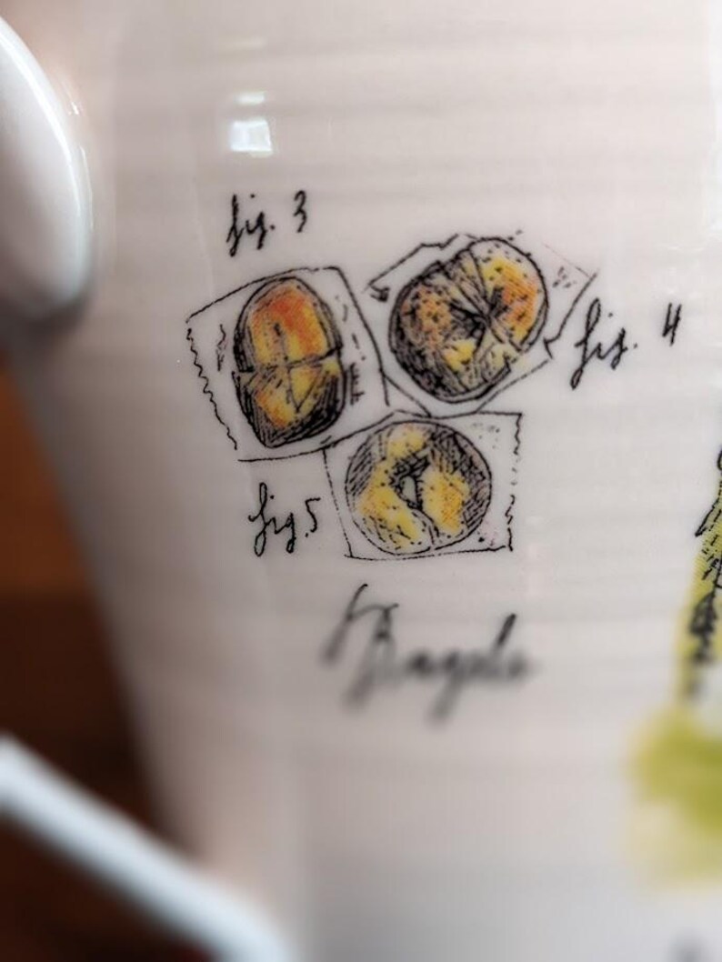 May include: Close-up of a white ceramic surface with a hand-drawn illustration of bagels. The illustration includes three bagels labeled "fig. 3", "fig. 4", and "fig. 5", with the word "Bagels" below.
