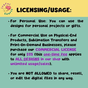 May include: Text on a light blue background outlining the licensing and usage terms for commercial and personal use of designs. The text states that for commercial use on physical-end products, sublimation transfers, and print-on-demand businesses, a commercial license is required for $25. The license applies to all designs in the shop with unlimited usage and sales. The text also states that sharing, reselling, or editing the digital files is not allowed.