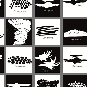 May include: Black and white illustration of 10 different types of clouds with their names written below each image. The cloud types are: Nimbostratus, Cirrocumulus, Altostratus, Cirrus, Cumulonimbus, Cirrostratus, Stratocumulus, Altocumulus, Altostratus, and Cumulonimbus.