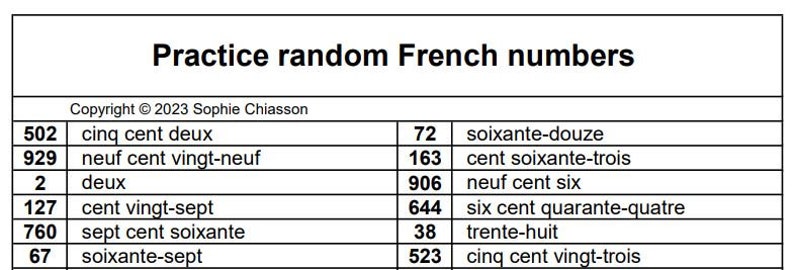 Random French Rambling Practice Random French Numbers Printable (PDF) - Etsy