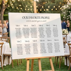 May include: A white wedding seating chart on a wooden easel, listing guests by table number. The sign reads "OUR FAVORITE PEOPLE, we've saved you a seat." The background features outdoor lighting and blurred figures.
