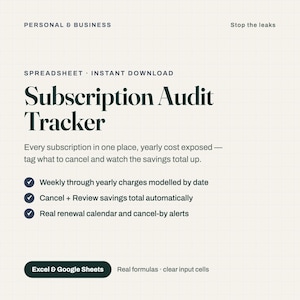 May include: A digital Subscription Audit Tracker spreadsheet for personal and business use. The text includes 'Stop the leaks', 'Subscription Audit Tracker', and features for tracking weekly through yearly charges, savings, and renewal alerts for Excel and Google Sheets.