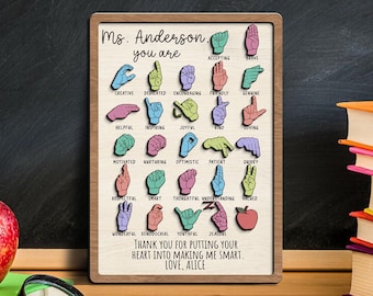 May include: A wooden sign with the text "Ms. Anderson. you are" and a series of hand signs representing positive qualities, such as accepting, brave, creative, dedicated, encouraging, friendly, genuine, helpful, inspiring, joyful, kind, loving, motivated, nurturing, optimistic, patient, quirky, respectful, smart, thoughtful, understanding, valued, wonderful, xenodochial, youthful, and zealous. The sign also includes the text "Thank you for putting your heart into making me smart. Love, Alice."