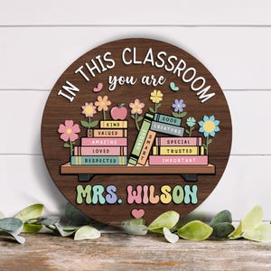 Custom Teacher Door Hanger, Classroom Decor, Back to School Gift image 8