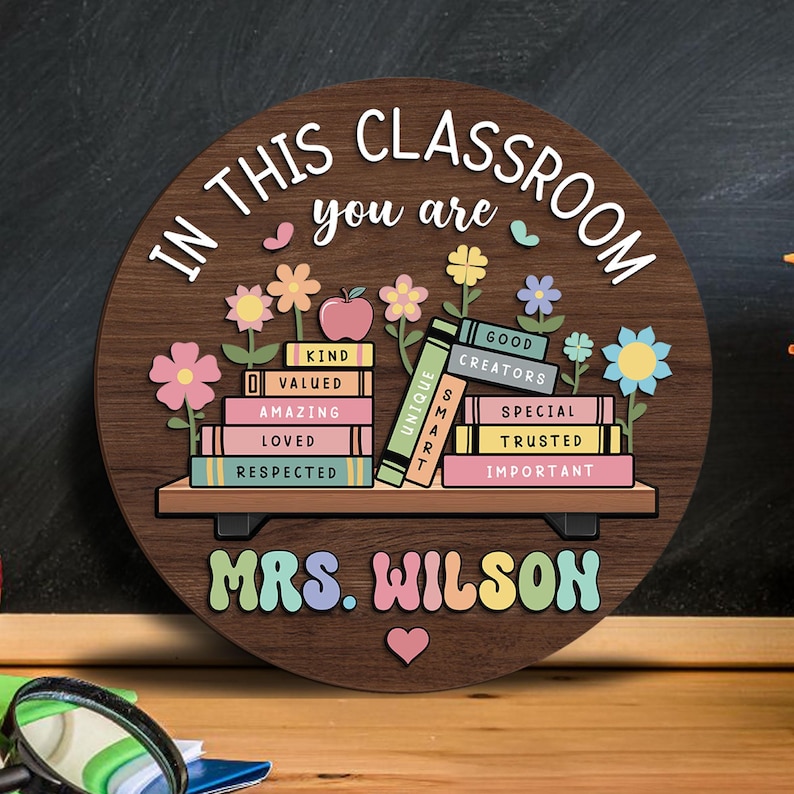 Custom Teacher Door Hanger, Classroom Decor, Back to School Gift image 5