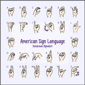 May include: A chart showing the American Sign Language alphabet. Each letter is represented by a hand gesture. The letters are arranged in rows and columns. The chart is titled "American Sign Language Handrawn Alphabet".