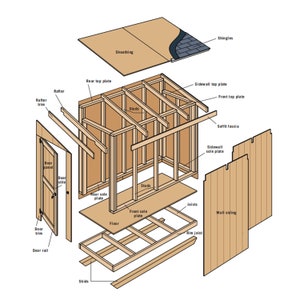 Transform Your Backyard with our DIY Shed Projects PDF Digital Files,Comprehensive PDF Digital Files,Many Projects, Detailed Steps
