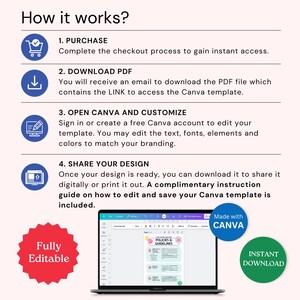 K&ouml;nnte beinhalten: Ein Laptop zeigt eine Canva-Vorlage mit dem Text &bdquo;RICHTLINIEN & RICHTLINIEN&ldquo;. Das Bild enth&auml;lt Anweisungen: Kaufen, PDF herunterladen, Canva &ouml;ffnen und anpassen und Ihr Design teilen. Mit &bdquo;Vollst&auml;ndig bearbeitbar&ldquo;- und &bdquo;Sofort-Download&ldquo;-Abzeichen.