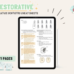 Restorative Dentistry revision guide | Dental Student cheat sheets | Dental hygienist and therapist study guide | Dental school revision