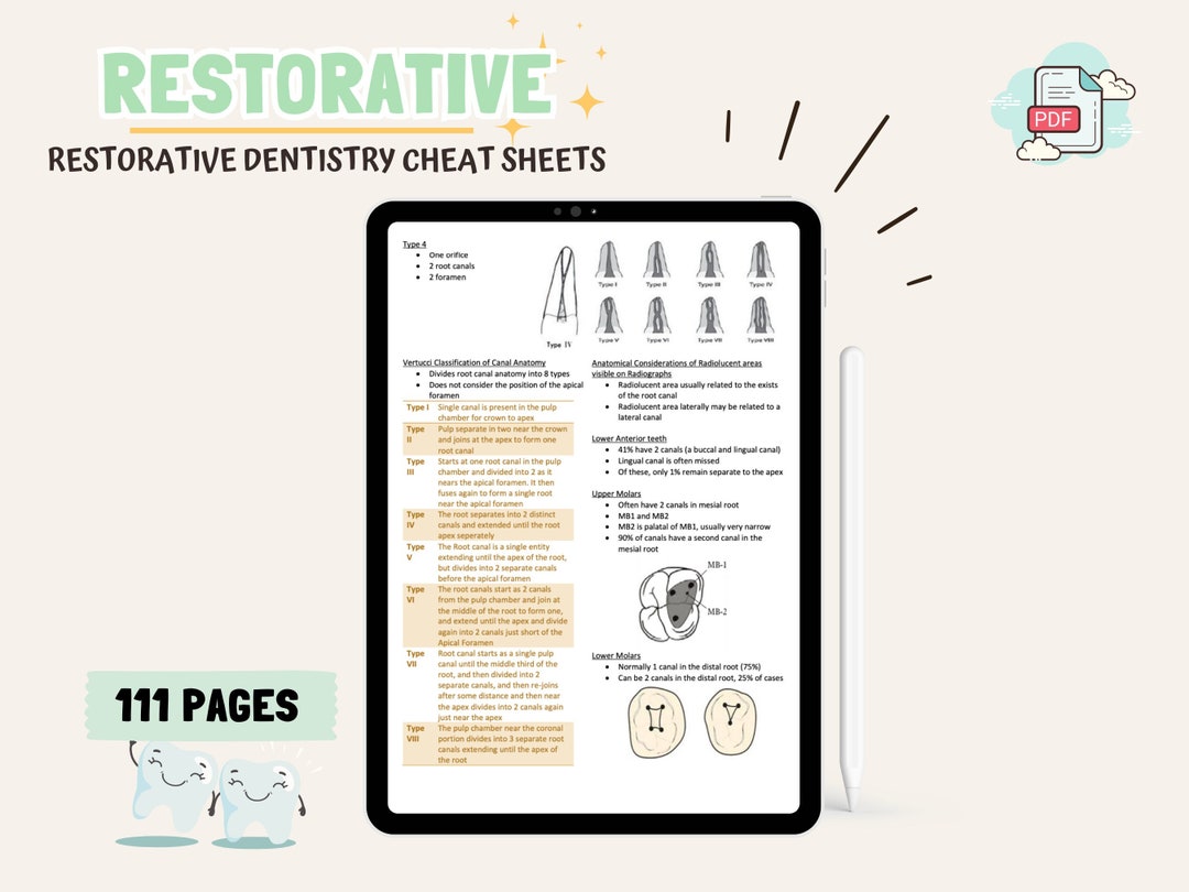 Restorative Dentistry Revision Guide Dental Student Cheat Sheets Dental