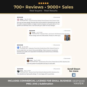a collection of reviews and ratings for a product, along with a commercial license for small businesses. The reviews are mostly positive, with some negative feedback. The license includes commercial license information and a list of small business examples.