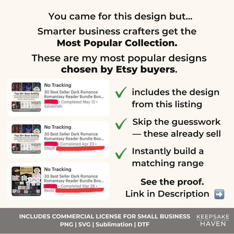 The image is a screenshot of a listing page from Etsy, featuring a collection of popular designs created by Etsy sellers. The page includes commercial license information, a description of the listings, and a button to link in the description.