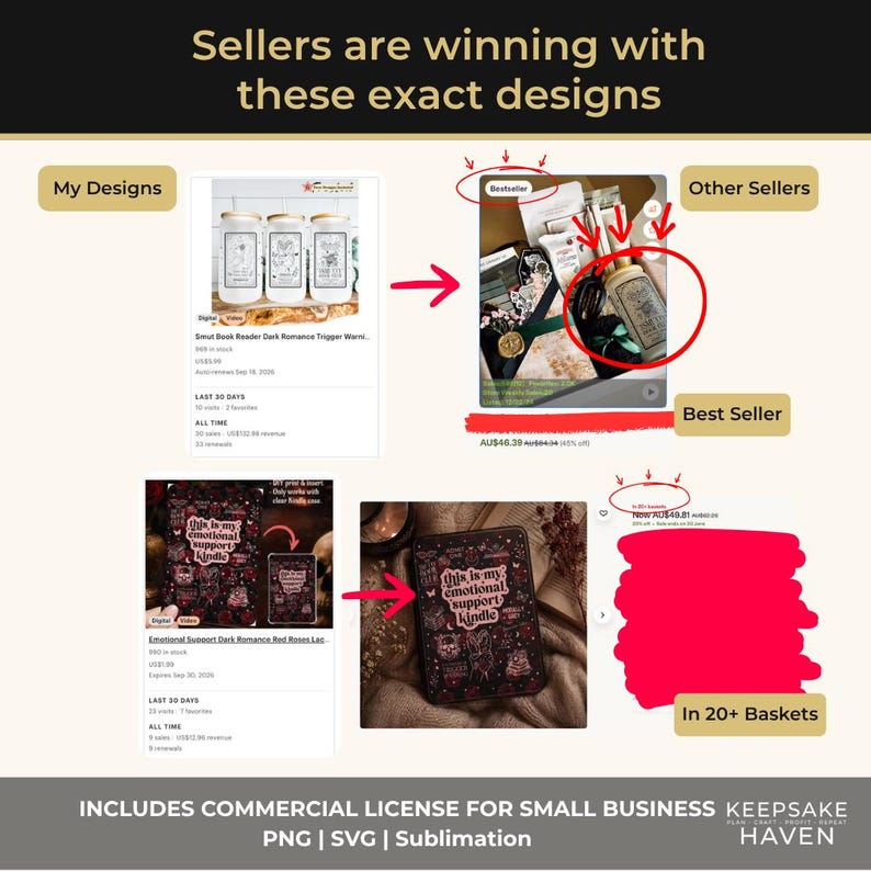 a screen shot of a web page with a picture of some items on it