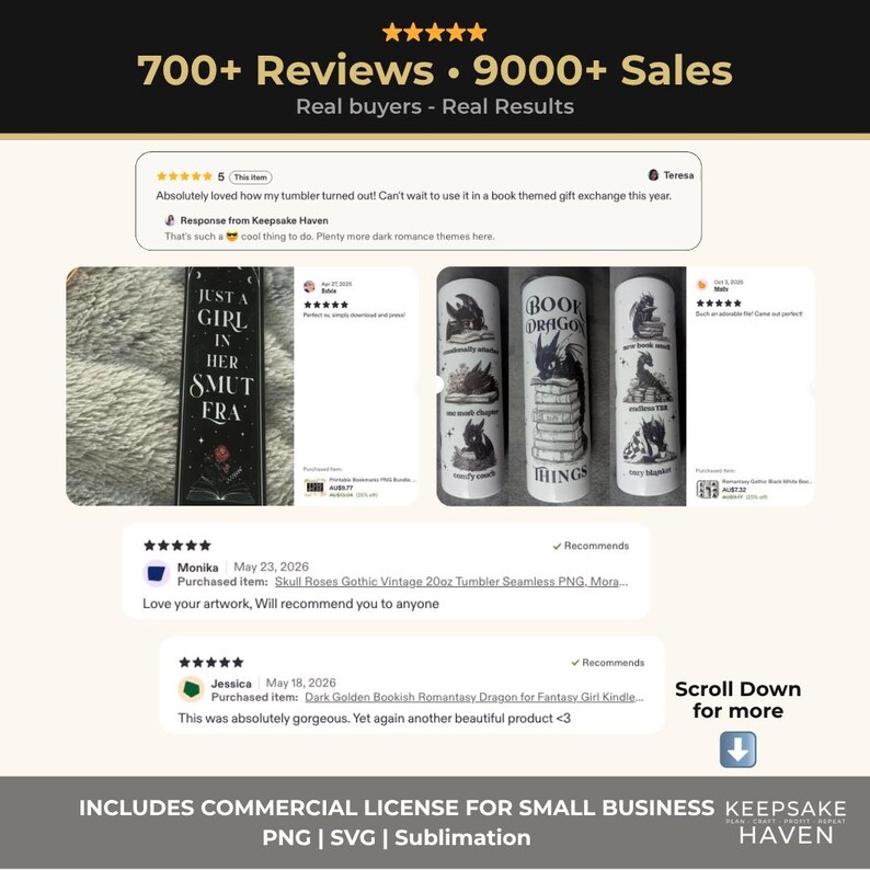a collection of images related to a book titled "Book Dragon". The images include a book cover, a book tumbler, and a book-themed gift exchange. The image also includes commercial license information for small business owners.