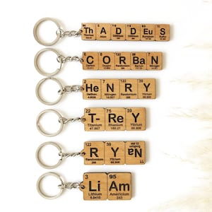 Personalized keychain using periodic table elements made of beech plywood.