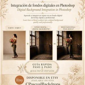 Puede incluir: Un gráfico tutorial con el título "MINI TUTORIAL" y el texto "Digital Background Integration in Photoshop". Muestra una guía paso a paso con un sujeto, fondo digital y resultado final. El logotipo de Etsy y "CPascualBackdrops" también son visibles.