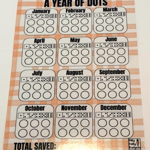 May include: A Year of Dots budget tracker with a gingham pattern background. The tracker is divided into monthly sections, each with a domino-style dot counter and circles for tracking savings. Text includes "A Year of Dots" and month names.