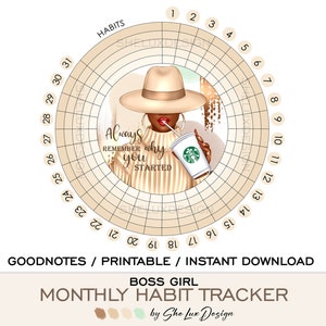 Op de afbeelding: Een printbare maandelijkse gewoontetracker met een rasterontwerp. De tracker toont een vrouw met een beige hoed, een gestreepte trui en een koffiebeker. De tekst "Always remember why you started" staat in het midden van de tracker.