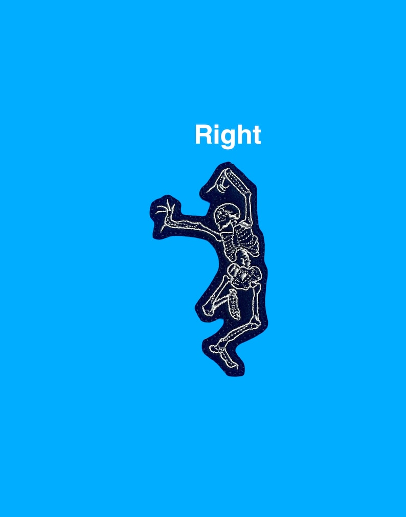 May include: A white skeleton figure with a blue background. The word "Right" is written above the skeleton.